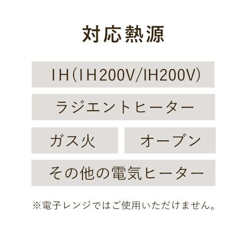 フライパン 12点セット IH/ガス火対応 お皿になるフライパン DPAN-12S