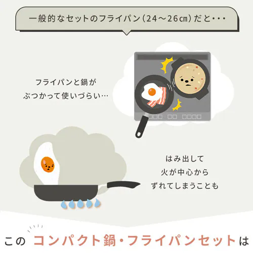 �t���C�p�� 4�_�Z�b�g IH/�K�X�Ή� CPPF-4S �u���b�N_6