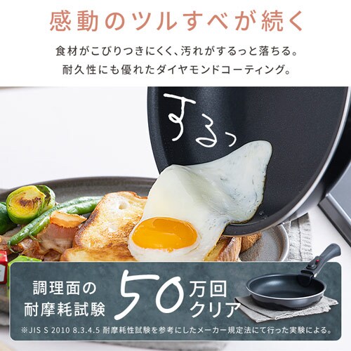 �t���C�p�� 4�_�Z�b�g IH/�K�X�Ή� CPPF-4S �u���b�N_11