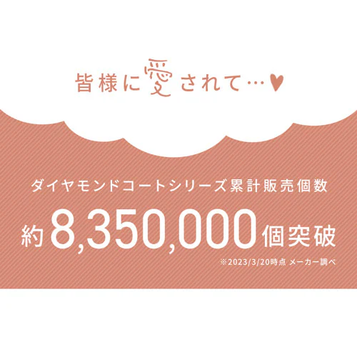 �t���C�p�� 4�_�Z�b�g IH/�K�X�Ή� CPPF-4S �u���b�N_12