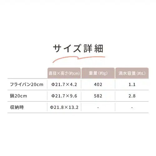 �t���C�p�� 4�_�Z�b�g IH/�K�X�Ή� CPPF-4S �u���b�N_15