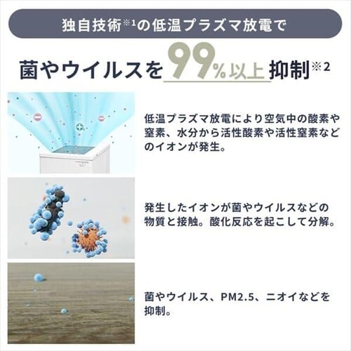 �v���Y�}�K�[�hPRO �u�^���^�C�v IRPLGD-V2.5-PM17�y������s�z_5