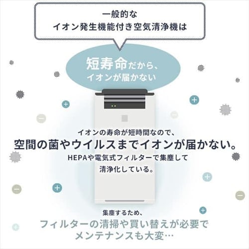 プラズマガードPRO 置型可搬タイプ IRPLGD-V2.5-PM17【代引き不可