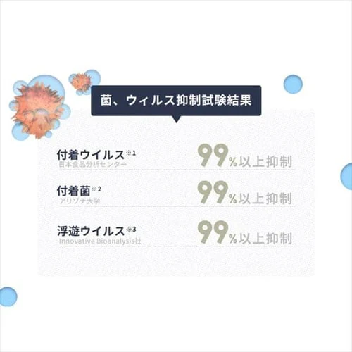 �v���Y�}�K�[�hPRO �u�^���^�C�v IRPLGD-V2.5-PM17�y������s�z_10