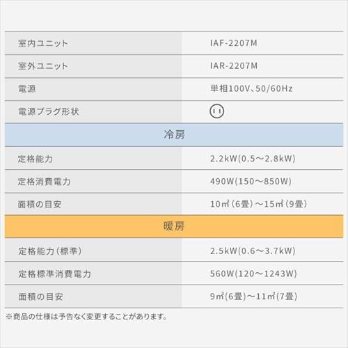 エアコン 6畳 工事費込み 節電 フィルター自動清掃 2.2kw 100V対応 IAF