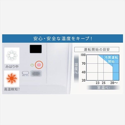�G�A�R�� 10�� �ߓd �t�B���^�[�������| 2.8kw 100V�Ή� IAF-2807M�y������s�z_15