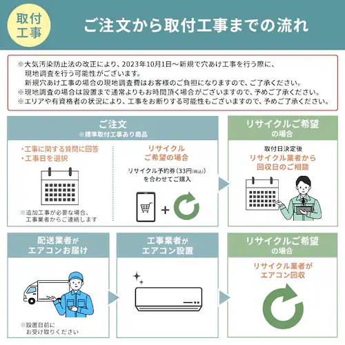 エアコン 10畳 工事費込み 節電 フィルター自動清掃 2.8kw 100V対応 IAF-2807M【代引き不可】_24
