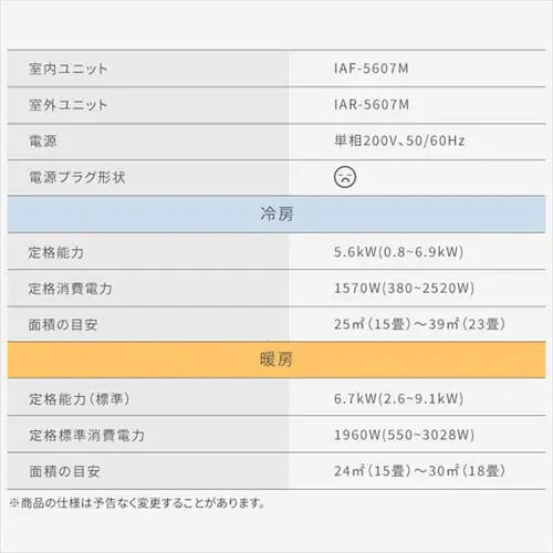 �G�A�R�� 18�� �ߓd �t�B���^�[�������| 5.6kw 200V�Ή� IAF-5607M�y������s�z_22