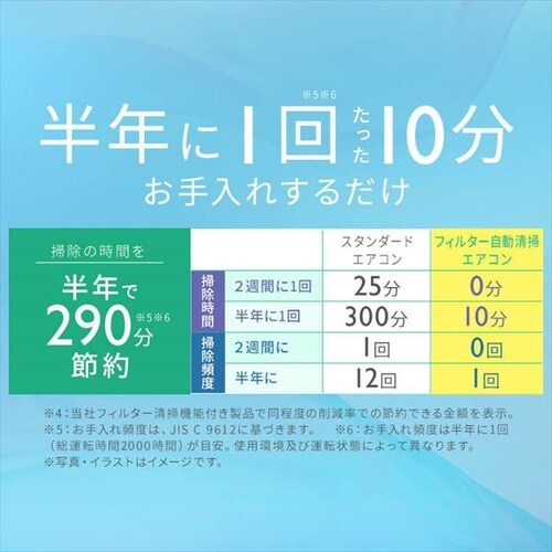 �G�A�R�� 20�� �ߓd �t�B���^�[�������| 6.3kw 200V�Ή� IAF-6307M�y������s�z_8