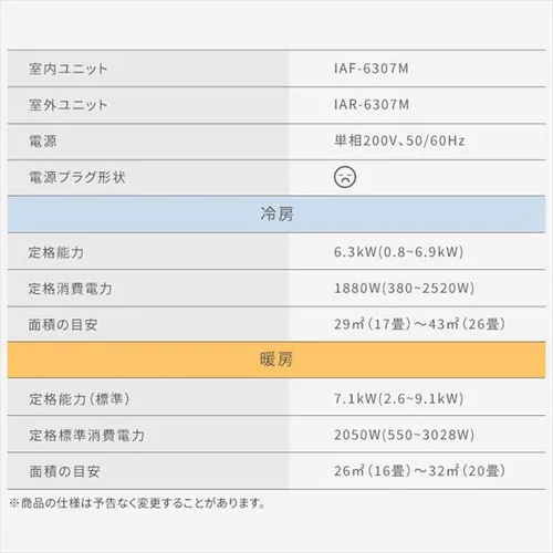 �G�A�R�� 20�� �ߓd �t�B���^�[�������| 6.3kw 200V�Ή� IAF-6307M�y������s�z_22