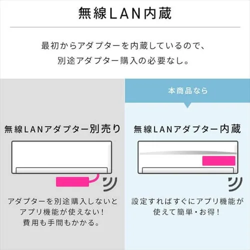 エアコン 10畳 節電 アプリ操作 Wi-Fi 2.8kw 100V対応 IHF-2807W【代引き不可】_10