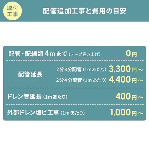 エアコン 10畳 節電 アプリ操作 Wi-Fi 2.8kw 100V対応 IHF-2807W【代引き不可】_31