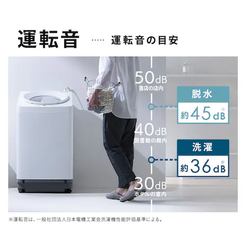 洗濯機 8kg OSH ガチ落ち極渦洗浄 省エネ 節水 ラクとれLOW設計 二人暮らし ファミリー向け ITW-80A 全3種_2