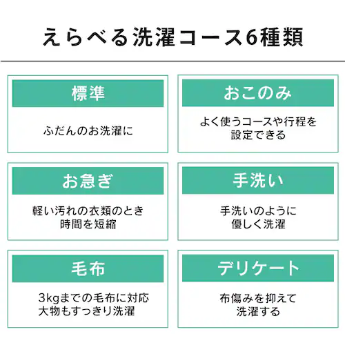 洗濯機 8kg OSH ガチ落ち極渦洗浄 省エネ 節水 ラクとれLOW設計 二人暮らし ファミリー向け ITW-80A 全3種_3