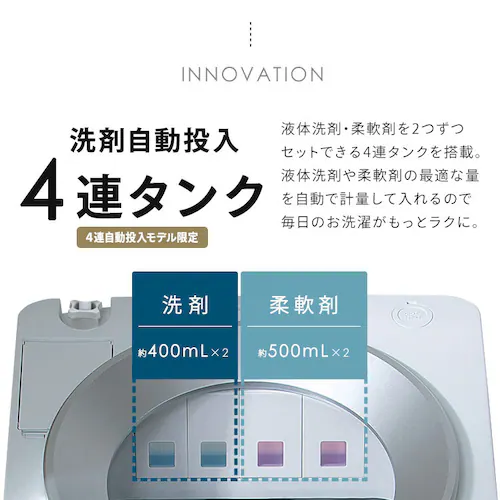 洗濯機 8kg OSH ガチ落ち極渦洗浄 省エネ 節水 ラクとれLOW設計 二人暮らし ファミリー向け ITW-80A 全3種_11