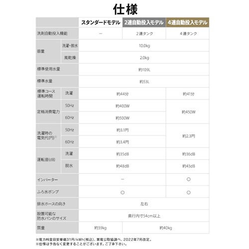 洗濯機 10kg OSH 4連タンク 洗剤自動投入 ガチ落ち極渦洗浄 省エネ