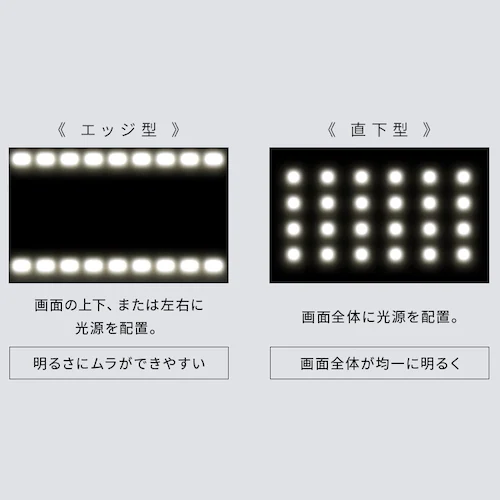 LUCA 液晶テレビ GoogleTV搭載 32V型 LT-32WGX-F1_5