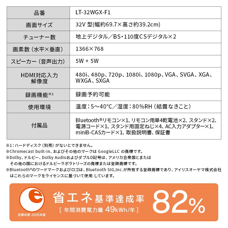 LUCA 液晶テレビ GoogleTV搭載 32V型 LT-32WGX-F1 H104397 │アイリス