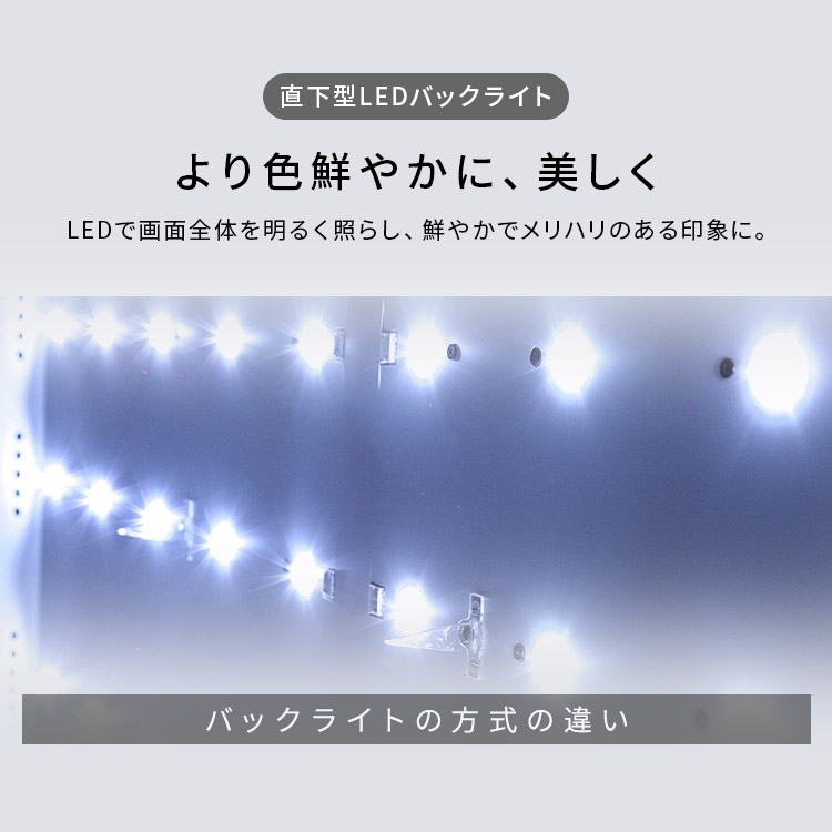 LUCA 液晶テレビ GoogleTV搭載 40V型 LT-40FGX-F1 H104398 │アイリス