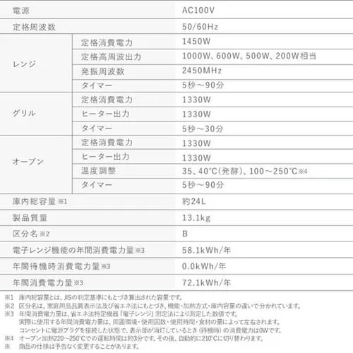 �X�`�[���I�[�u�������W 24L �p�M�� PMO-F2404-B �������j���[26��� ���Z�u�[�X�g �u���b�N_18