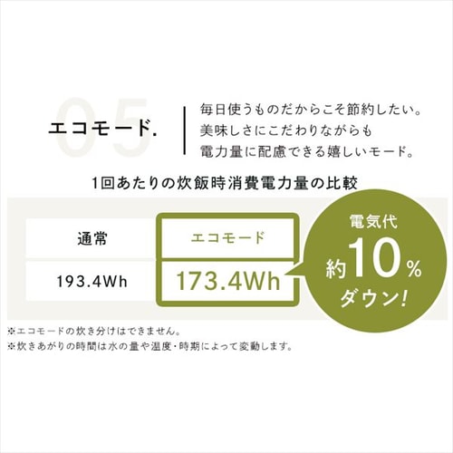 炊飯器 5.5合 IH 50銘柄炊き RC-IGA50-C 糖質抑制メニュー 極厚火釜