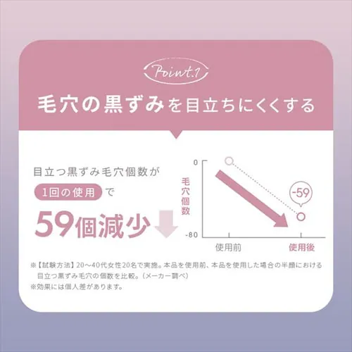 MiCOLA フェイススチーマー LEDライト付きミラー FST-101 ホワイト_7