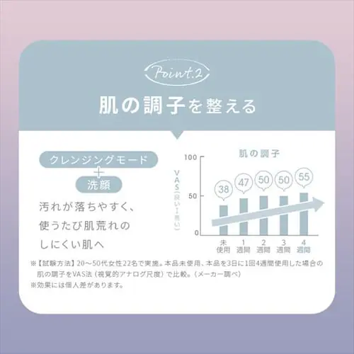 MiCOLA �t�F�C�X�X�`�[�}�[ LED���C�g�t���~���[ FST-101 �z���C�g_9