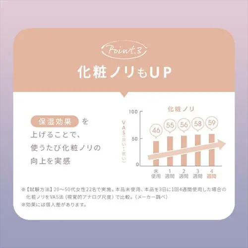 MiCOLA フェイススチーマー LEDライト付きミラー FST-101 ホワイト_9