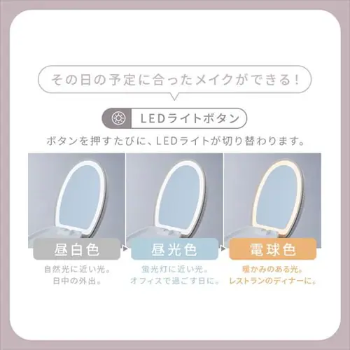 MiCOLA フェイススチーマー LEDライト付きミラー FST-101 ホワイト_15