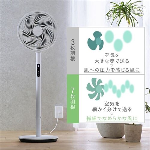 ��@ �É� DC���[�^�[ ���E��U�� �����R���t LFD-301D �z���C�g_4