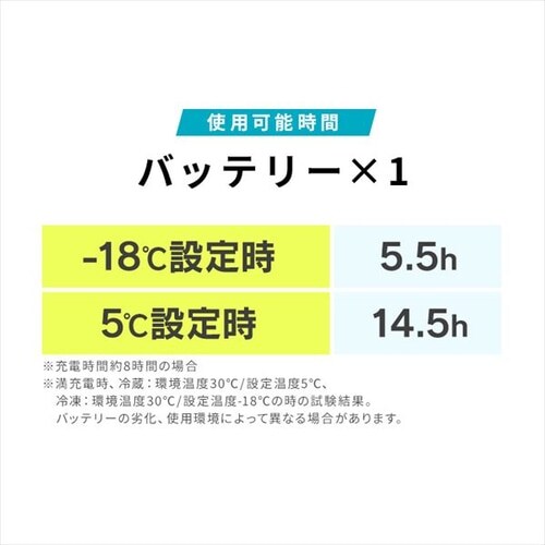 �①�� 15L �|�[�^�u�� �[�d�� �}�����[�h���� ��60cm IPD-B2A-W �z���C�g_6