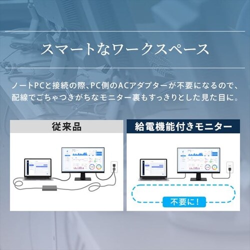 ���j�^�[ 23.8�C���` �f�B�X�v���C LUCA Type-C�Ή� LUCA DC-AF233S-B_4