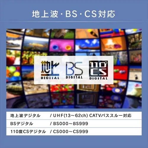 �y�󂠂�z�e���r 32V�^ LUCA LT-32E320B_9