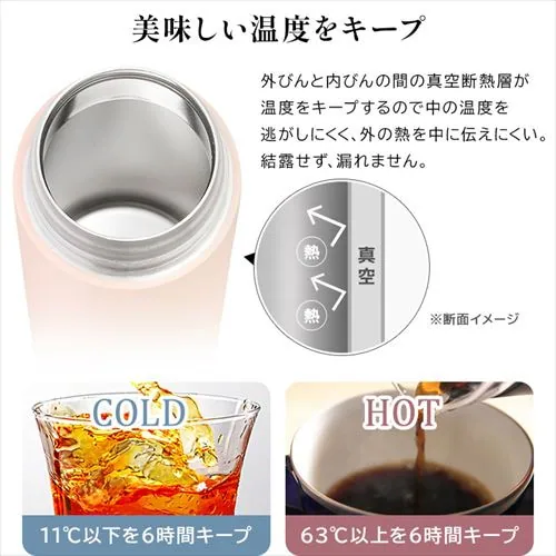 水筒 350ml マグボトル スクリュー ステンレス 保冷 保温 フラワーカラー SMF-S350 ユーカリ_5