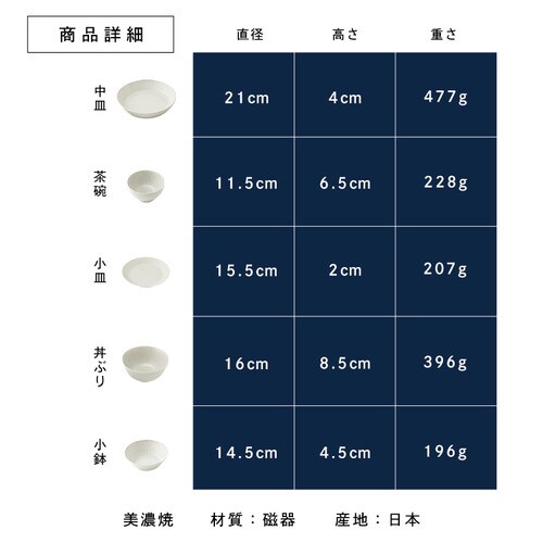 �H�� 5�_�Z�b�g MNW-5S �O���[_11