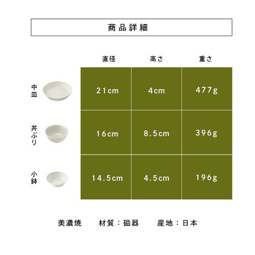 食器 3点セット H105145F │アイリスオーヤマ公式通販アイリスプラザ