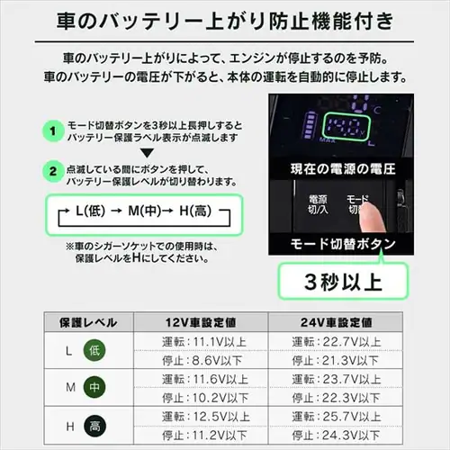 冷蔵庫 40L ポータブル 幅61.5cm IPD-4AB-2 ブラック_10
