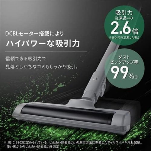 掃除機 コードレス 紙パック 自走式 モップ付 置くだけで充電 SBD-T1P