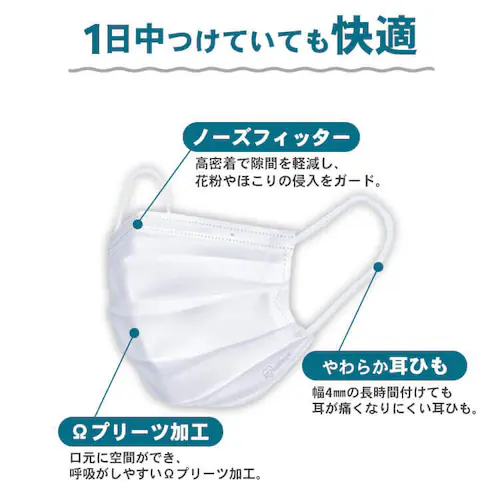 【60枚】 日本製 プリーツ マスク ふつうサイズ_3