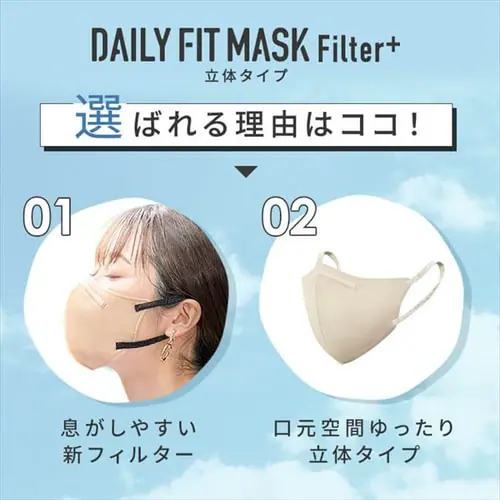 �y20���z DAILY FIT MASK �t�B���^�[�v���X �J���[�}�X�N �ӂ��T�C�Y  �z���C�g_4