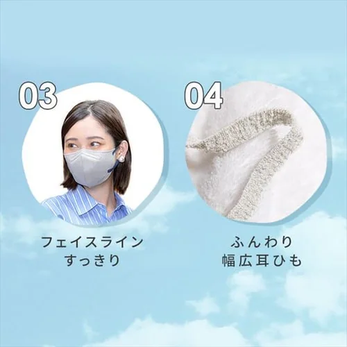 �y20���z DAILY FIT MASK �t�B���^�[�v���X �J���[�}�X�N �ӂ��T�C�Y  �z���C�g_5