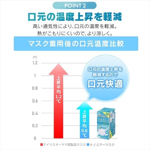 150枚】 日本製 ナノエアー マスク ふつうサイズ 50枚入×3個セット
