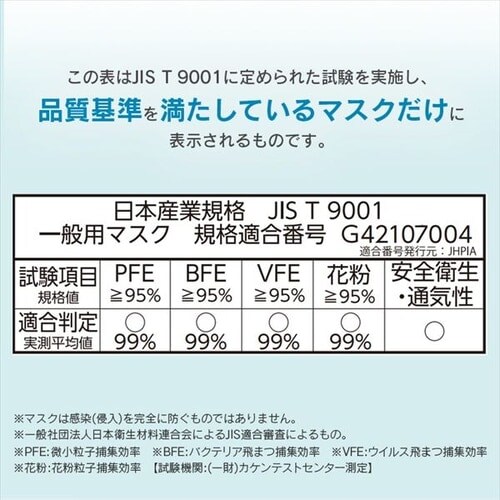 �y150���z ���{�� �i�m�G�A�[ �}�X�N �ӂ��T�C�Y 50�����~3_16