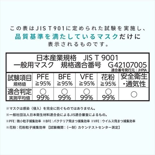 �y5���z ���{�� �i�m�G�A�[ �}�X�N ���̃^�C�v �ӂ��T�C�Y _12