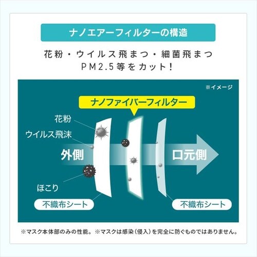 �y5���z ���{�� �i�m�G�A�[ �}�X�N ���̃^�C�v �ӂ��T�C�Y _13