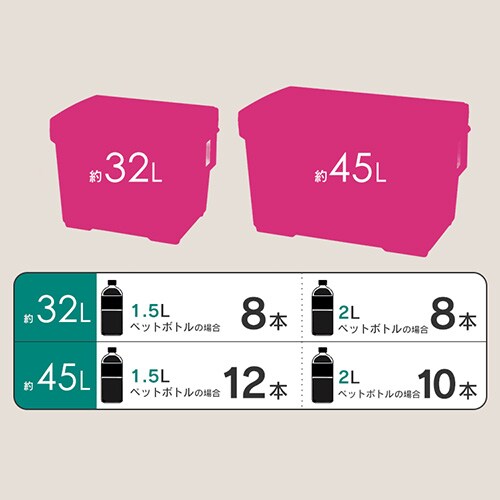 �N�[���[�{�b�N�X 25L �V�����_�[�x���g �A�E�g�h�A ���^ CL-25 �u���[_4