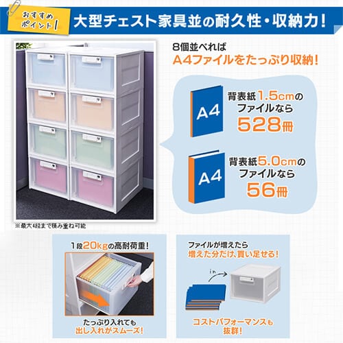 チェスト 収納ケース 鍵付き オフィス スタッキング 軽量 HG-301KA