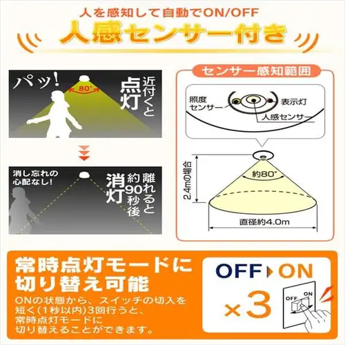 LED小型シーリングライト 1750lm 人感センサー付 電球色 SCL18LMS-E _4