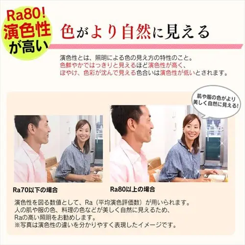 LED小型シーリングライト 1750lm 人感センサー付 電球色 SCL18LMS-E _8