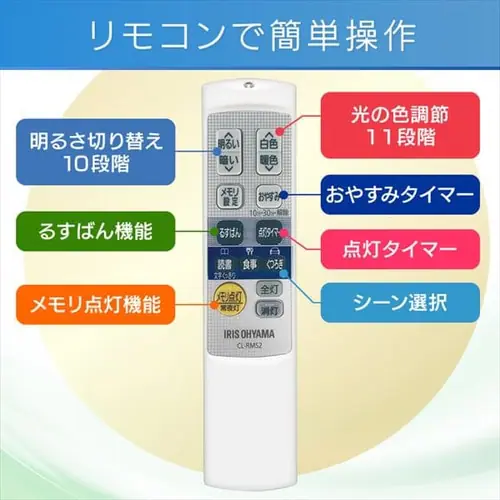 【訳あり】LEDシーリングライト メタルサーキットシリーズ フラットフレームタイプ 12畳 _10